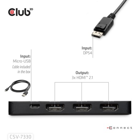 CLUB3D CSV-7330 hub di interfaccia DisplayPort