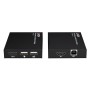 Lindy 39320 estensore KVM Trasmettitore e ricevitore