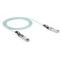 StarTech.com cavo ottico attivo SFP+ compatibile con Dell EMC AOC-SFP-10G-3M - 3 m (AOCSFP10G3ME)