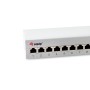 Equip 326522 pezzo di pannello