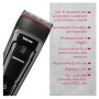 TAGLIACAPELLI MN5X