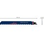 Expert Sbelsgeblatt ?Hollow Brick? S 1543 HM, 10 Stck (Lnge 240mm) (2608900416)