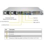 Supermicro SuperServer 1029UZ-TN20R25M Intel® C621 LGA 3647 (Socket P) Rack (1U) Nero, Grigio (SYS-1029UZ-TN20R25M)