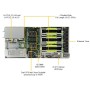 Supermicro SuperServer 1029GQ-TNRT Intel® C621 LGA 3647 (Socket P) Rack (1U) Nero (SYS-1029GQ-TNRT)
