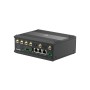 D-Link DOM-550-GSO dispositivo di rete cellulare Gateway di rete cellulare