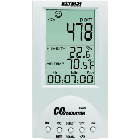 EXTECH Desktop CO2 Überwachung von Kohlendioxid der Luftqualität in Innenräumen Gas-Messgerät (CO220)