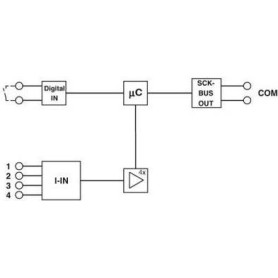 Phoenix SCK-M-I-4S-20A 2903242 PV-Stringüberwachungsmodul (2903242)