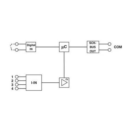 Phoenix SCK-M-I-4S-20A 2903242 PV-Stringüberwachungsmodul (2903242)