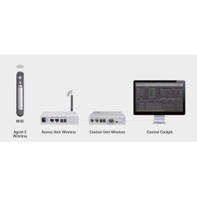 \"Agent E\" Access Unit Wireless (235-101-51)
