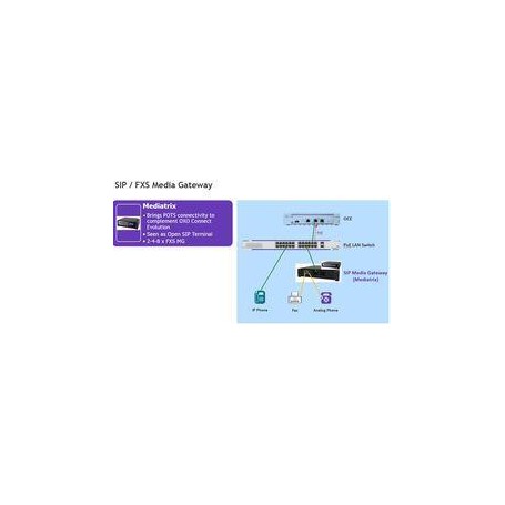 ALCATEL-LUCENT ENTERPRISE SIP MEDIA GATEWAY - 8 ANALOGE PORTS (3MJ06003AA)