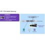 ALCATEL-LUCENT ENTERPRISE SIP MEDIA GATEWAY - 8 ANALOGE PORTS (3MJ06003AA)
