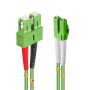 Lindy 46320 cavo InfiniBand e in fibra ottica 1 m 2x LC 2x SC Verde (LINDY46320)