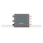 AJA FiDO-4R Convertitore video attivo (FiDO-4R)