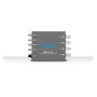 AJA FiDO-4T-ST Convertitore video attivo (FiDO-4T-ST)