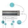 i-tec U3CHARGEHUB13US Caricabatterie per dispositivi mobili Universale Grigio AC Interno