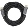 InLine 17920I cavo HDMI HDMI tipo A (Standard) (17920I)