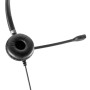 EPOS | SENNHEISER IMPACT SC 668 Auricolare Cablato A Padiglione Musica e Chiamate Nero, Argento (SC 668)