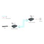 LevelOne GVT-2014 convertitore multimediale di rete 1000 Mbit/s 1310 nm Modalità singola Grigio