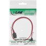 InLine 27303W cavo SATA (27303W)