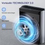 Levoit PURIFICATORE D'ARIA INTELLIGENTE EverestAir per Ambienti Grandi, Monitoraggio della Qualità dell’Aria a 3 Canali, Pref (LAP-EL551S-AEUR)