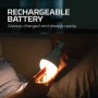 NEBO LAMPADINA DI EMERGENZA ANTI BLACK OUT CON attacco E26 Luce bianca morbida (3.000 K) (NEB-ARE-0003-G)