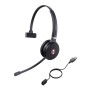 Yealink WHM621 Auricolare Wireless A Padiglione Ufficio Nero (1308104)