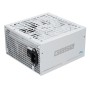 SAMA Gears G850 alimentatore per computer 850 W 24-pin ATX ATX Bianco (G0850-WHGFF001-E)