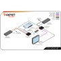 Gefen GTB-UHD600-HBT moltiplicatore AV Trasmettitore e ricevitore AV Nero (GEGTB-UHD600-HBTL)