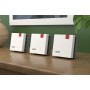 Mesh Set FRITZMESH SET 1700 3-PACK EDITION INTERNATIONAL Bianco Interno (20003129)