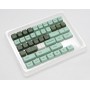 Ducky DCA132-USDINMDPH1 accessorio del dispositivo di ingresso Coperchio per tastiera