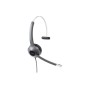 Cisco 521 Auricolare Cablato A Padiglione Ufficio USB tipo-C Nero, Grigio (CP-HS-W-521-USBC)