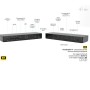 THUNDERBOLT 4 QUATTRO INTELL DOCK. (TB4INTGDUAL4KDOCPDIT)