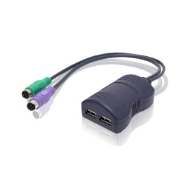 ADDER KMU2P scheda di interfaccia e adattatore