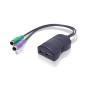 ADDER KMU2P scheda di interfaccia e adattatore
