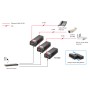 LevelOne POI-2002 adattatore PoE e iniettore Fast Ethernet 52 V