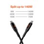 CABLE DUAL 2.0 140W 1.5M (CY5504PCCCC)