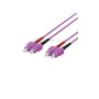 PATCH 2FO OM4 SCD/SCD VIOLA 0.5M (WPC-FP4-5SCSC-005)