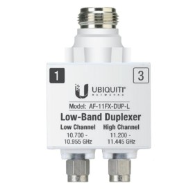Ubiquiti AF-11FX-DUP-L adattatore di fibra ottica 1 pz Argento, Bianco