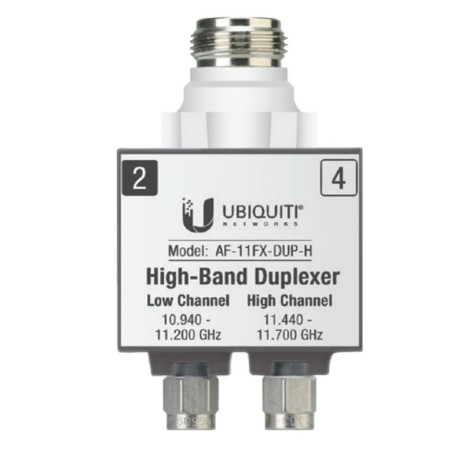 Ubiquiti AF-11FX-DUP-H adattatore di fibra ottica 1 pz Argento, Bianco