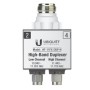 Ubiquiti AF-11FX-DUP-H adattatore di fibra ottica 1 pz Argento, Bianco