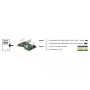 DeLOCK 90299 scheda di interfaccia e adattatore Interno USB 3.2 Gen 1 (3.1 Gen 1) (90299)
