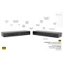 i-tec Thunderbolt 4 Intelligent Dual Display Docking Station + Power Delivery 90W (TB4INTGDUAL4KDOCPD)