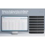 i-tec Thunderbolt 4 Intelligent Dual Display Docking Station + Power Delivery 90W (TB4INTGDUAL4KDOCPD)