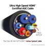 CLUB3D CAC-1377 cavo HDMI 15 m HDMI tipo A (Standard) Nero (CAC-1377)