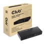 CLUB3D HDMI™ 4K@60Hz UHD Splitter AC Power 4 ports (CSV-1380)