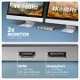 Axagon HUB USB HMC-CUB83X2, USB 10Gbps hub, 2x USB-A, USB-C, HDMI & DP 4k/144Hz, RJ-45 GLAN, PD 100W, kabel USB-C 15cm Cablato U