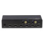 Lindy 38084 interruttore a matrice Commutatore a matrice AV (38084)