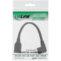 InLine Cavo adattatore DisplayPort 1.4 ST/BU, 8K4K, ad angolo retto (17159R)
