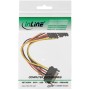 InLine 29683W cavo SATA Multicolore (29683W)