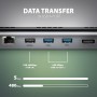 Axagon HMC-4KX3 replicatore di porte e docking station per laptop Cablato USB 3.2 Gen 1 (3.1 Gen 1) Type-C Grigio